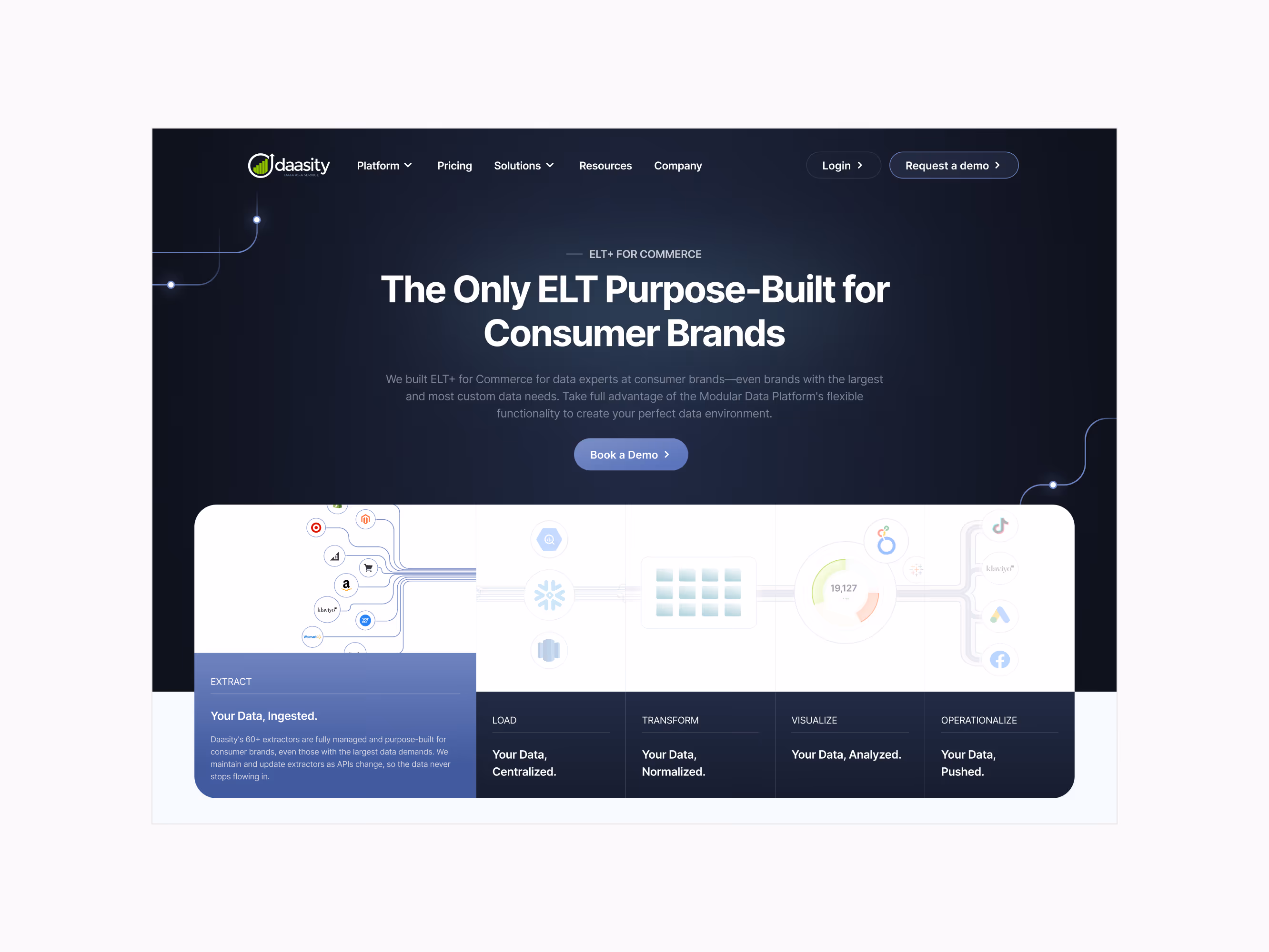 Daasity screenshot 1