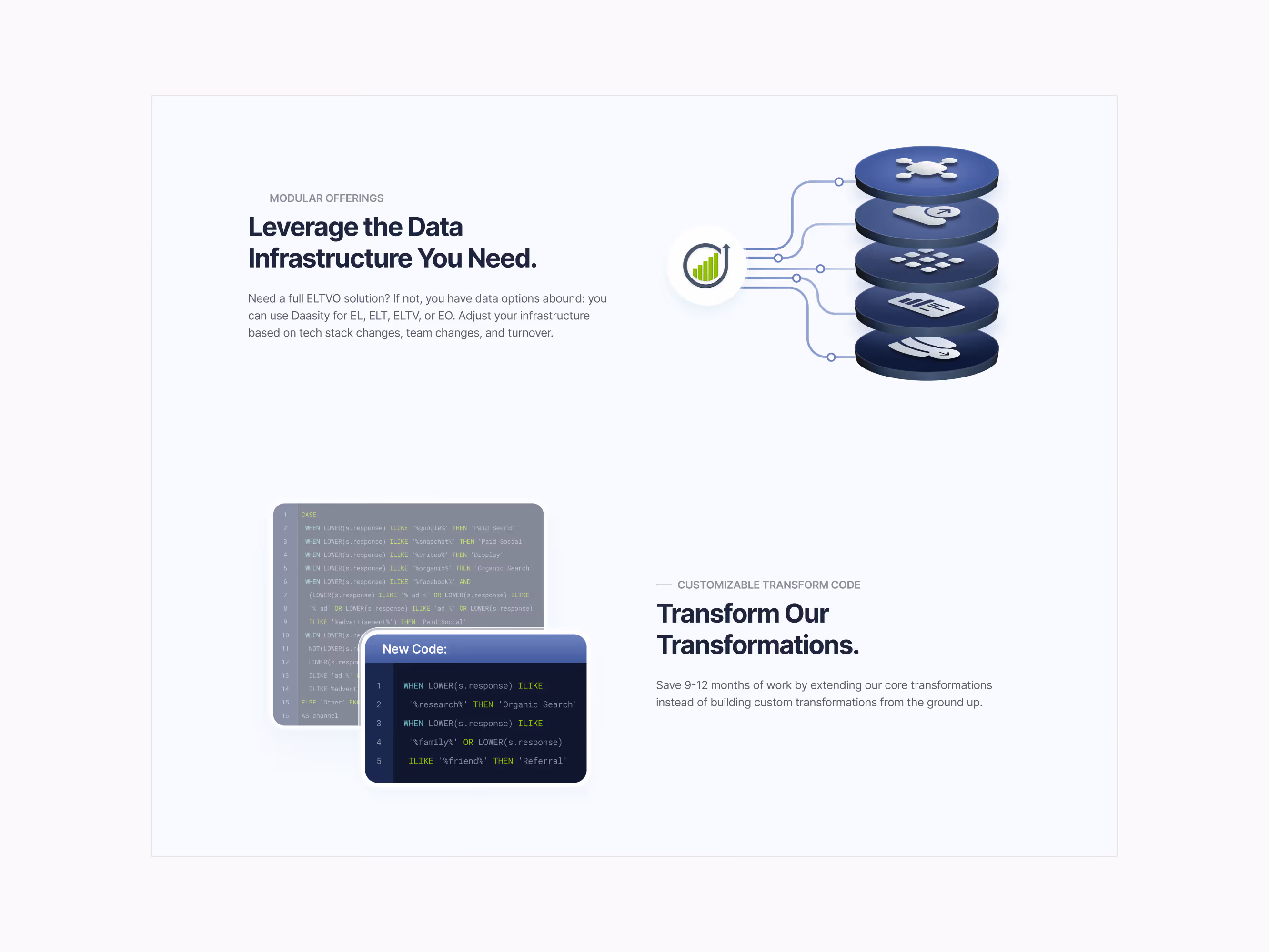 Daasity screenshot 2